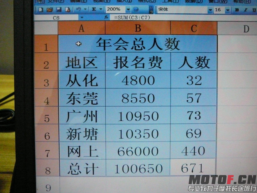 第四届年会003.jpg