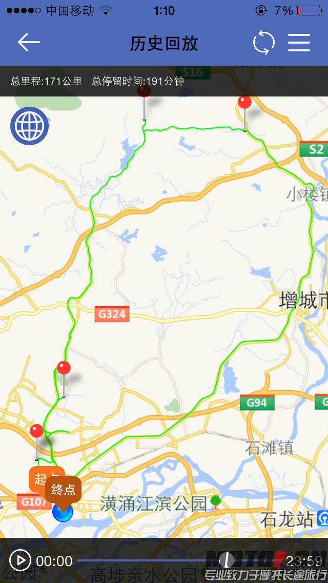 出车的线路