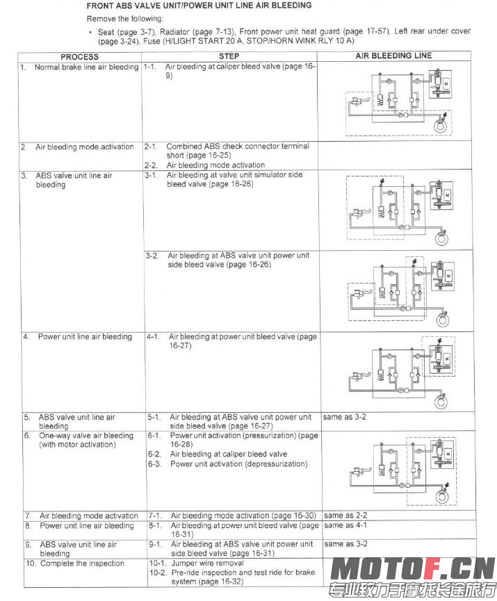 ABS3.JPG