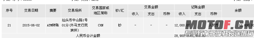 QQ图片20150602191307.png