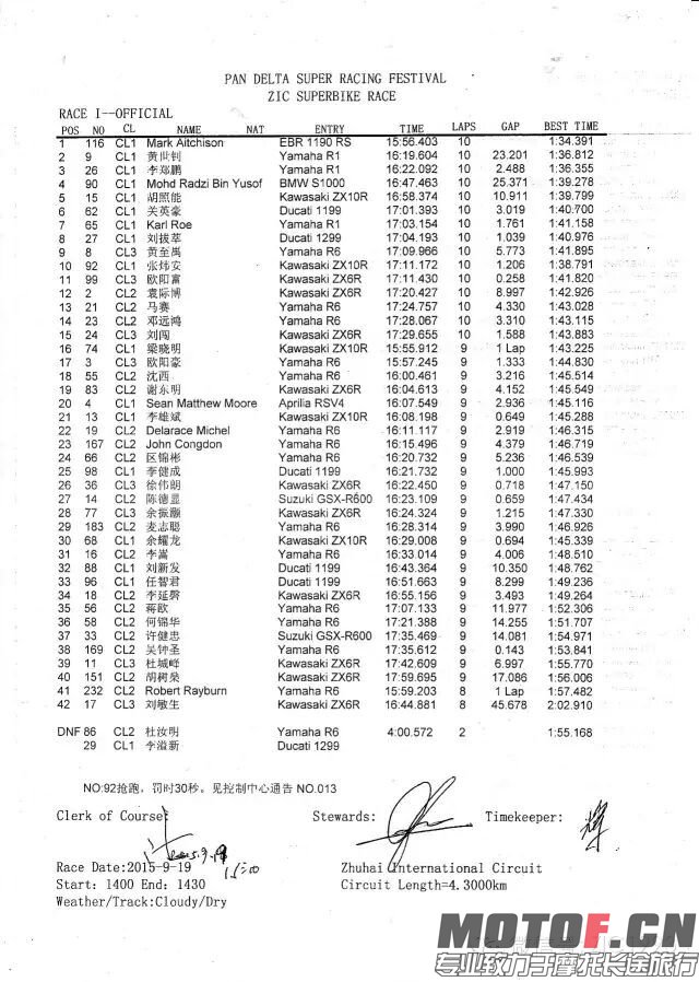 Race1.jpg