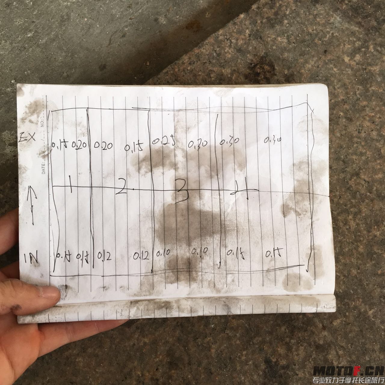 气门间隙数据