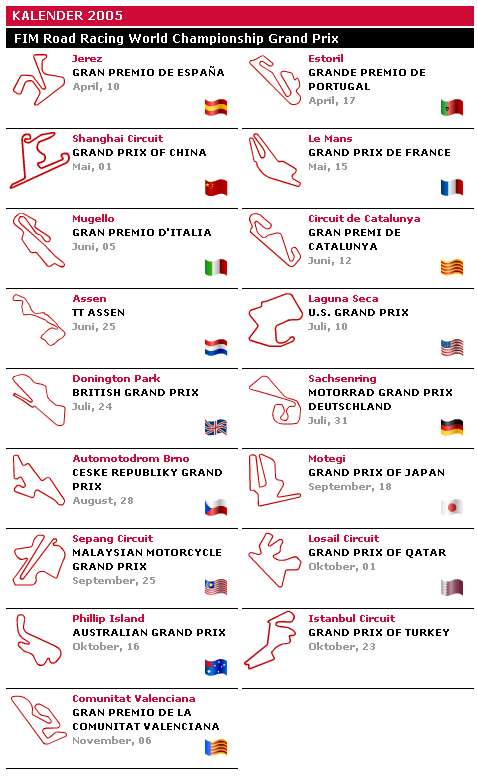 ！！！！！喜欢看MOTOGP的有福气了！！！