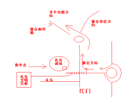 19号避（鹰）路线及集中点