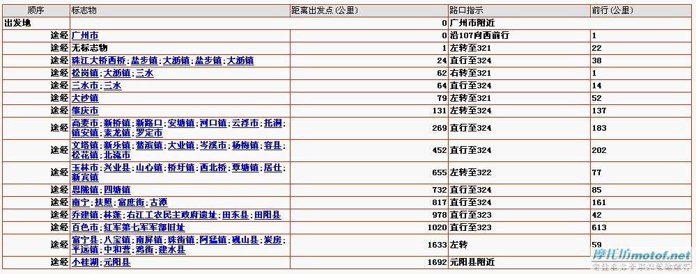计划出行，寻求同行的朋友，也征求各位朋友的建议。
