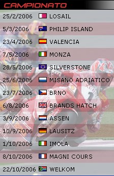 [分享]SUPERBIKE2006时间表