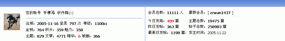 庆祝摩托坊会员5个1