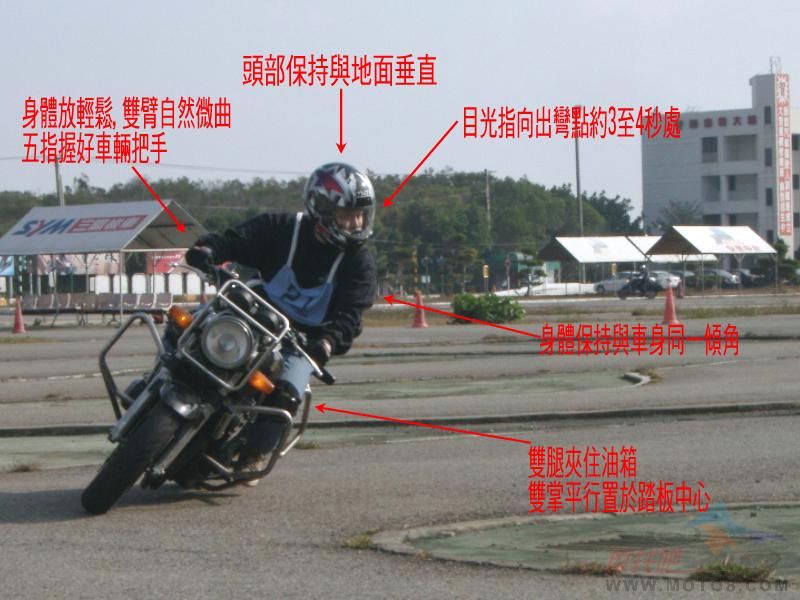 驾驶技术之。。。過彎方式!