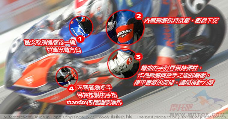 驾驶技术之。。。過彎方式!