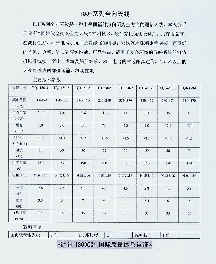 供应信息来自HELLOCQ：广州七所天线+双工器~~~