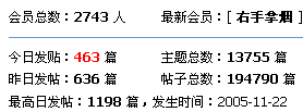 是不是论坛出错了？！