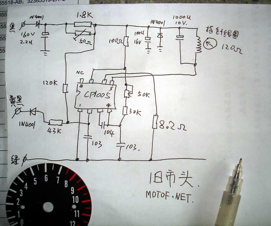 最 后 一 张 摩 托 坊 贴 纸 贴 到 我 的 温 柔 小 豪 迈 上了 ！