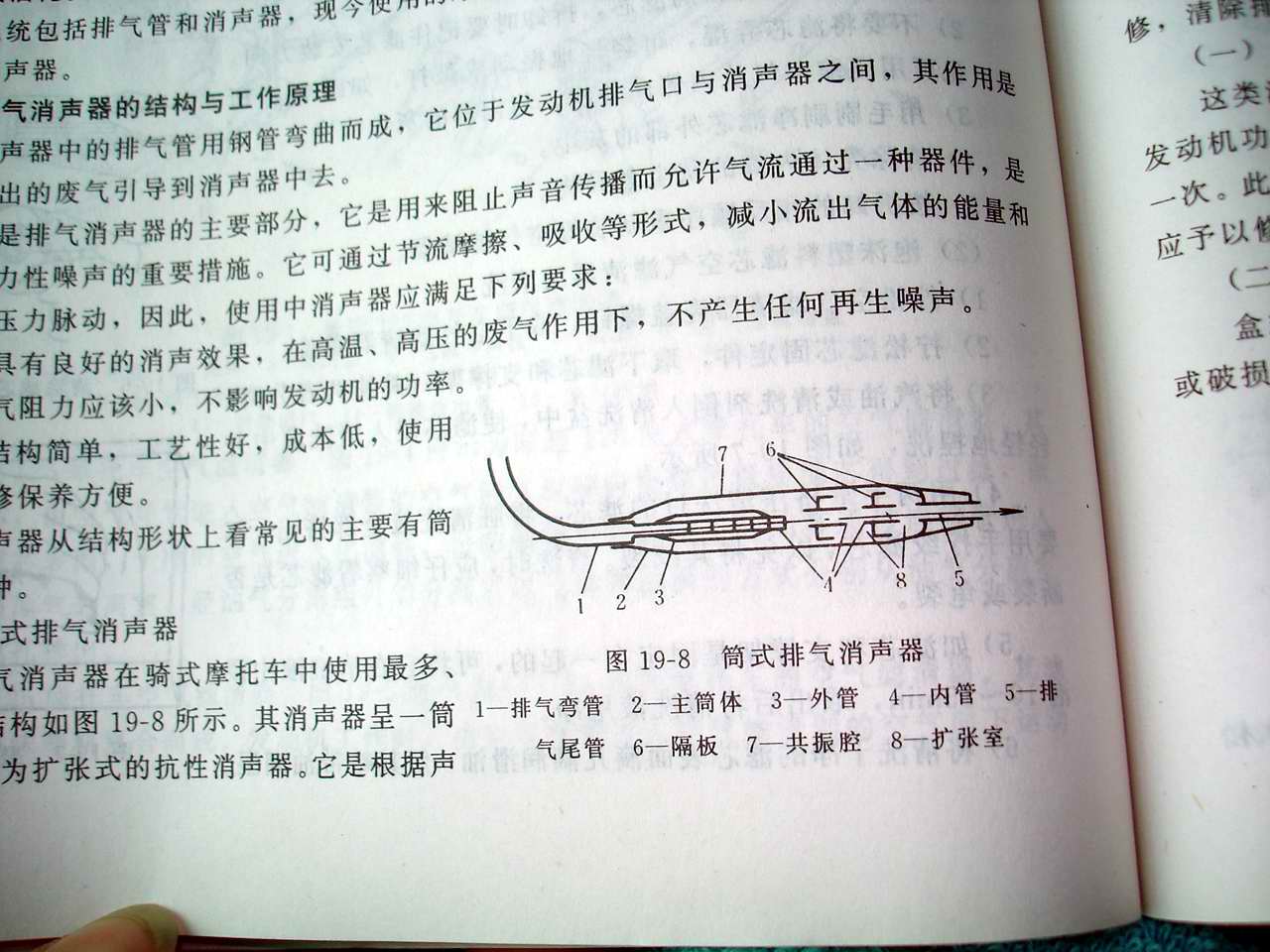 请问谁有排气管内胆的结构图啊?