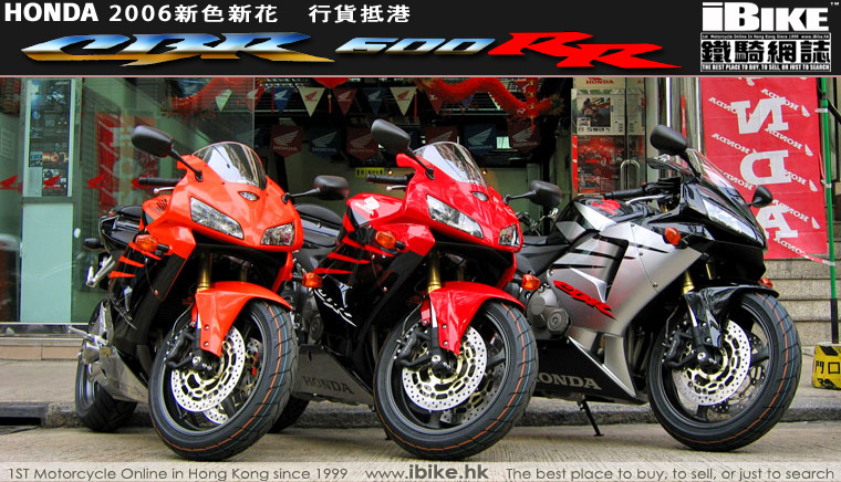 CBR600RR