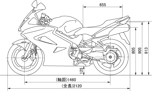 [贴图]近期喜欢上了公路跑车(VFR800)