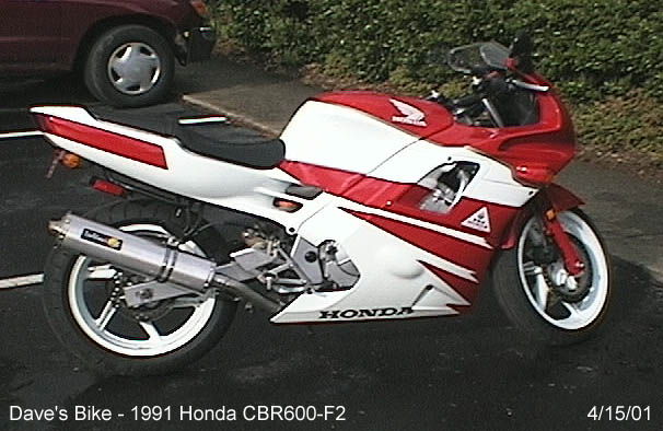 Honda CBR 600 (F1 - F4i + RR)