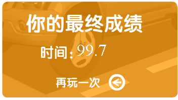 最新驾照考题.你能过关吗?