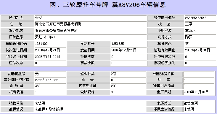 xuyifei进来看看你要的东西。