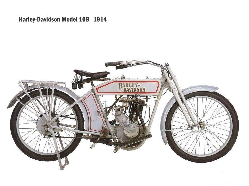 Harley-Davidson 1907—1957经典车型重温