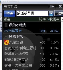 ..用PPS播放器不能收看ESPN台直播motoGP的快进来..