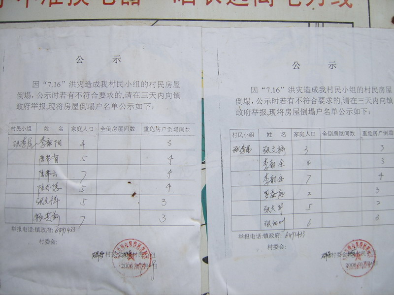 摩托坊－韶关助学赈灾活动PP...本活动已经圆满成功。。