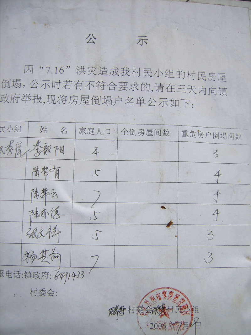 摩托坊－韶关助学赈灾活动PP...本活动已经圆满成功。。