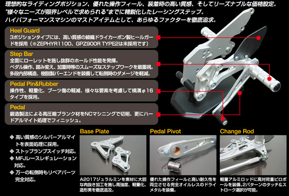 VTR1000F 补品欣赏