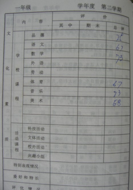 2006.08.25助学活动3