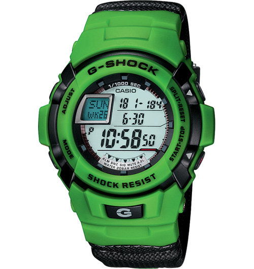 G-SHOCK G-SPIKE 　Kawasaki RachingTeam