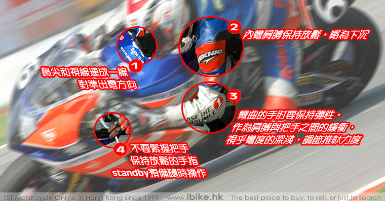 压弯技巧！
