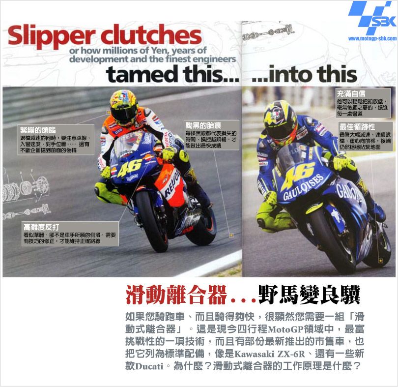 请问什么叫"滑动式离合器"?