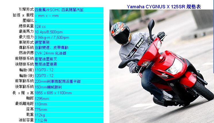 Yamaha CYGNUS X 125SR