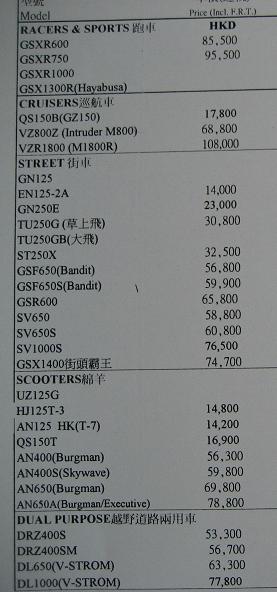 四大厂商车香港最新报价单