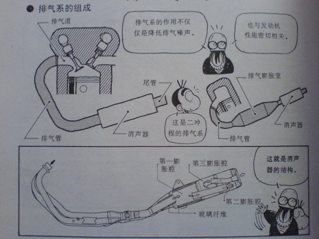 [求助]排气喉
