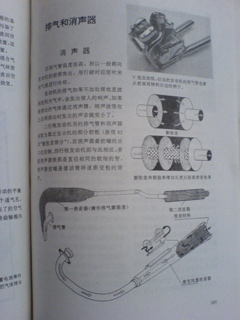[求助]排气喉