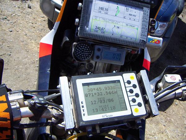 Dakar Rally 達卡拉力GPS