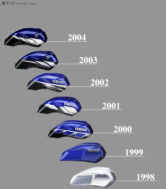 求购本田CB400VTEC1代或雅马哈00的XJR400 （有的进来聊聊）