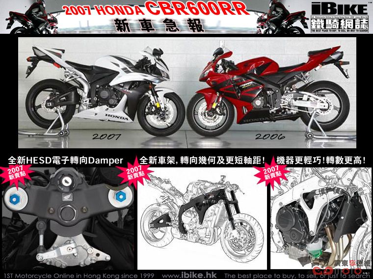 2007CBR600RR