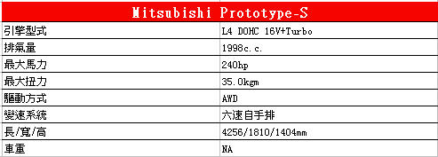 EVO Ⅹ歐規掀背版 Mitsubishi Prototype-S