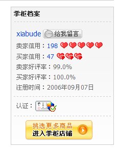 (帮朋友卖)东莞1万卖CB400