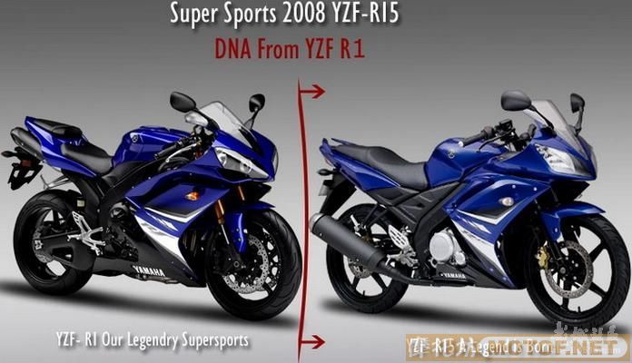 YAMAHA YZF R15(150CC)