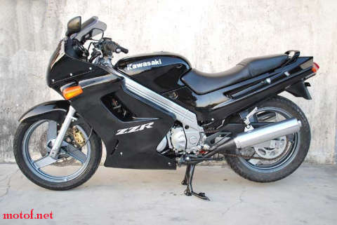 ZZR250
