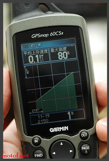 GARMIN 60CSx.jpg