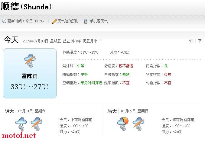 顺德天气