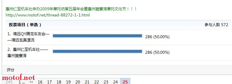 投票结果！.jpg