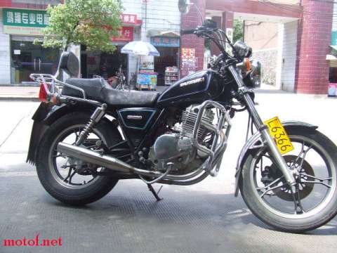 GN250