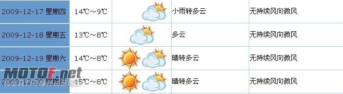 天气.jpg