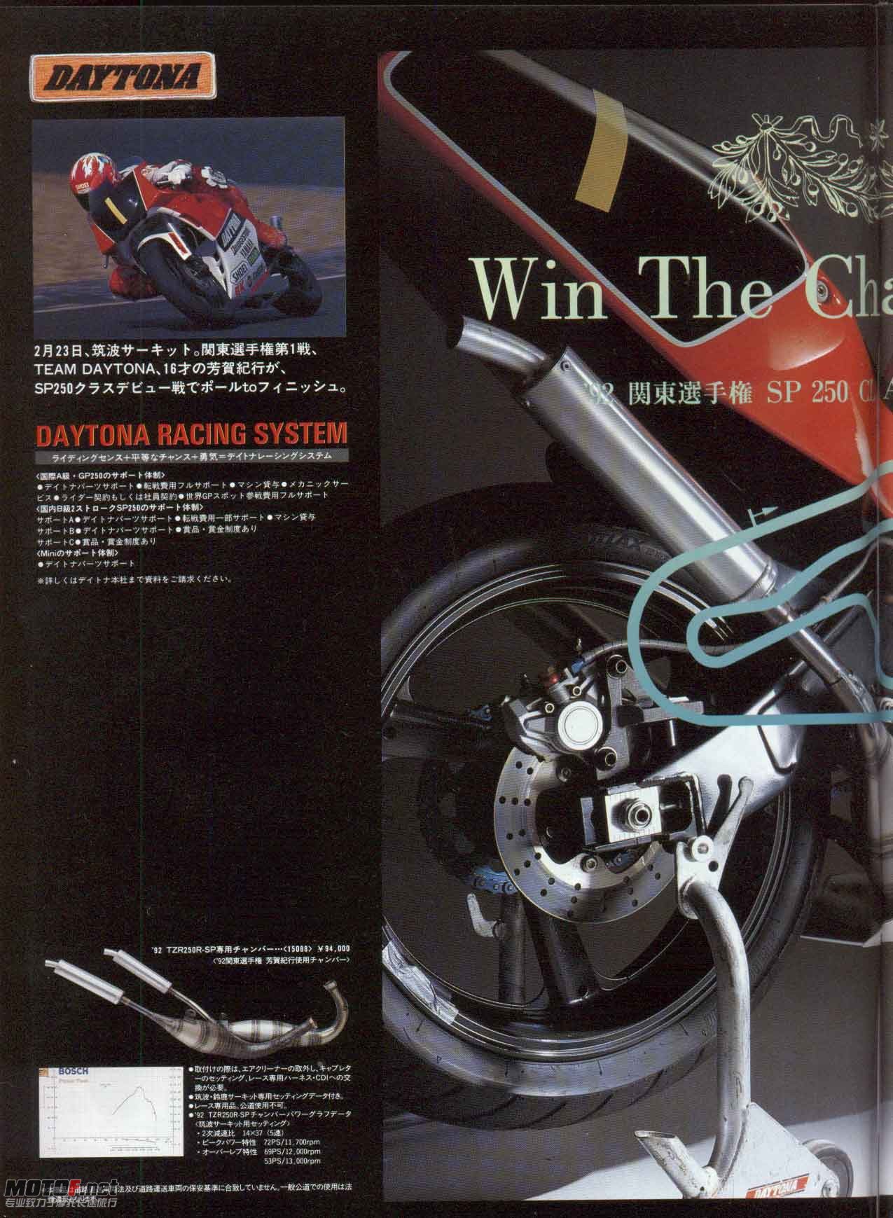 3xv5_daytona_large.jpg