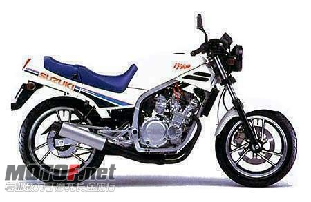 Suzuki GF 250 1985.jpg